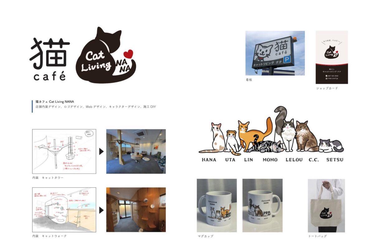 猫カフェ ブランディング